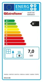 Estufa de pellet LA NORDICA Giusy Evo 7 kW burdeos - Imagen 3